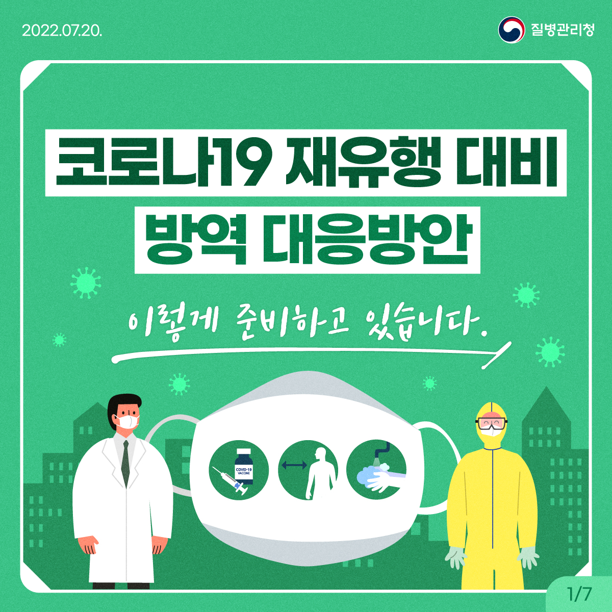 코로나19 재유행 방역대응방안1